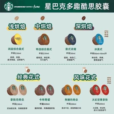 星巴克黑咖胶囊咖啡12粒临期清仓