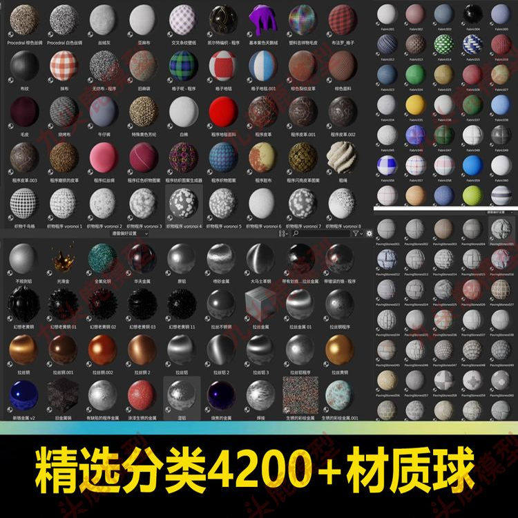blender预设着色器高清纹理贴图渲染玻璃材质球金属材质资源