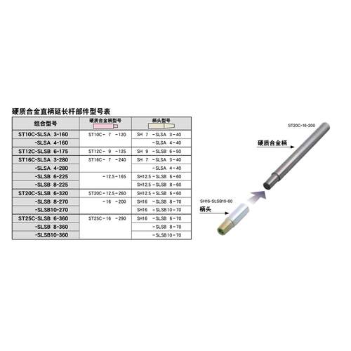 ST16C-SLSB225日本M恩司
