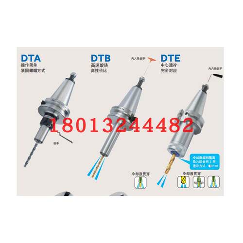 F63M-DTB1207日本MST恩