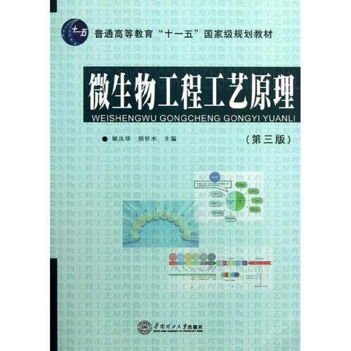 生物工艺价格 生物工艺图片 星期三