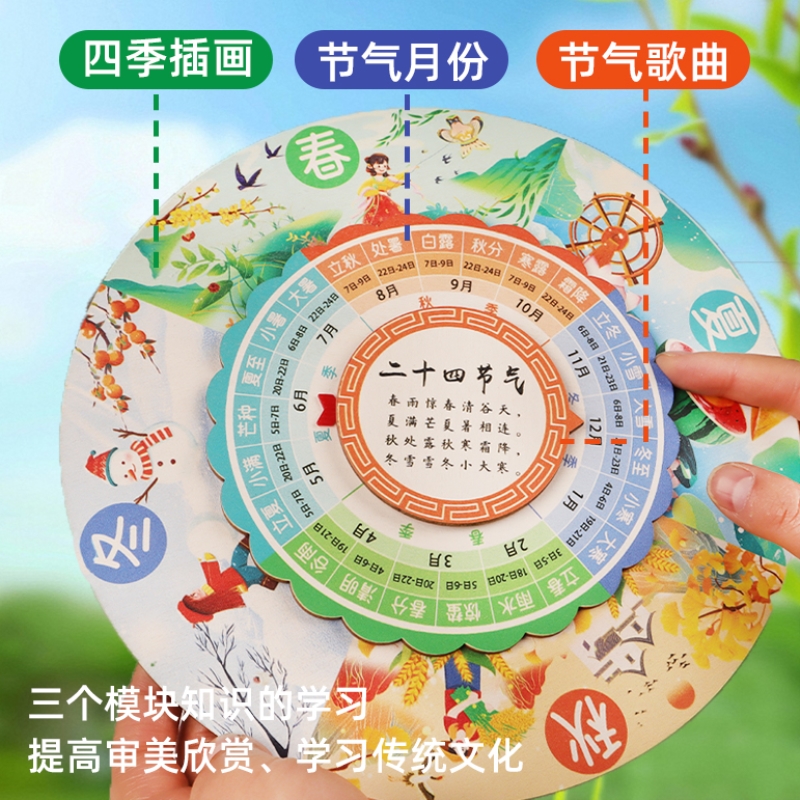 24二十四节气文化墙手工制作转盘挂图文创拼图可转动传统学习机构