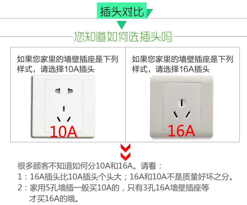 二扁脚插头可180度旋转16A 250V二插头电源接线安全插头插座