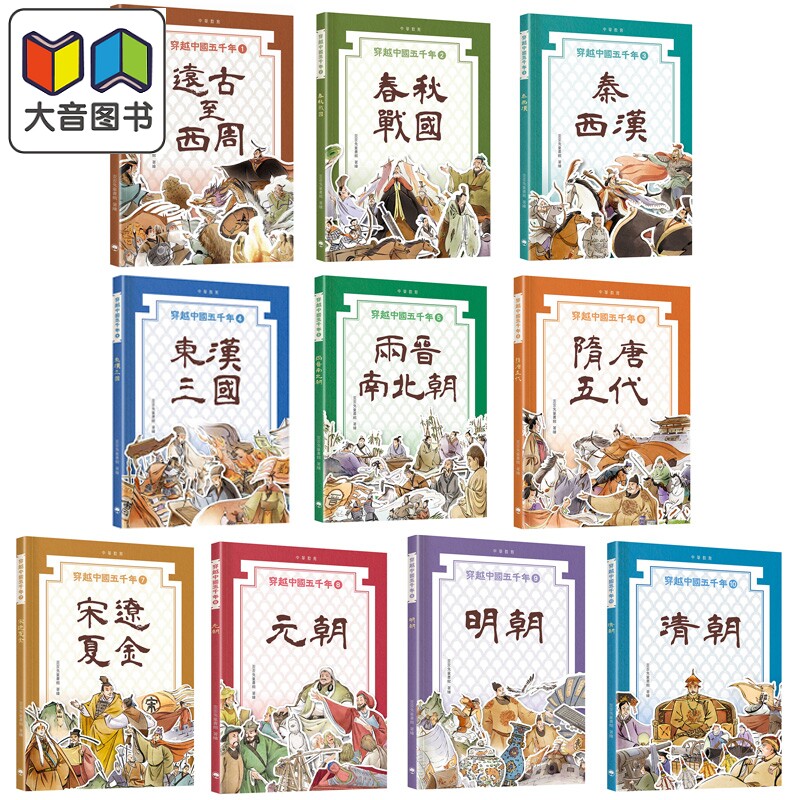 穿越中国五千年1-10远古至清朝