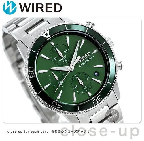 日本代购精工WIRED tokyo sora休闲石英表男AGAT430 429 - 封面