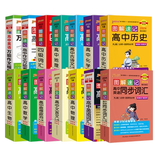 2026新教材图解速记高中基础知识手册大全口袋书语文数学英语物理化学生物政治历史地理全套同步新高考pass绿卡专项训练必背随身记