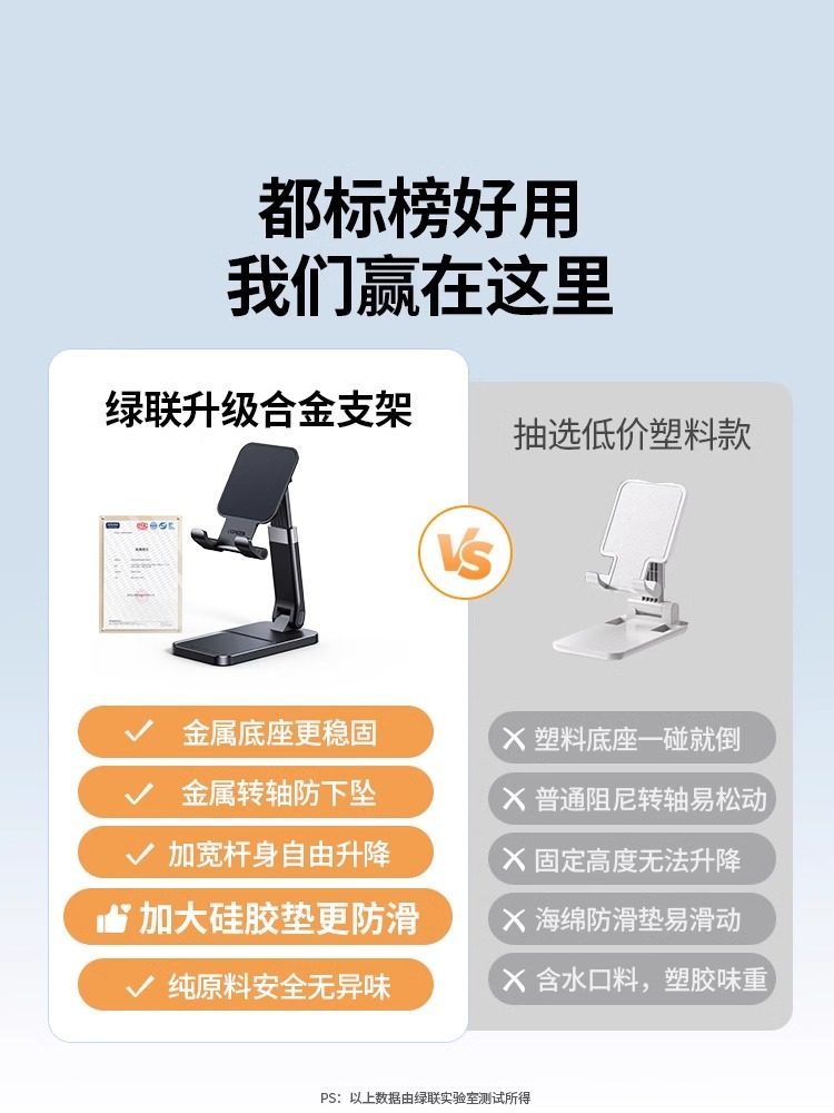 绿联手机支架桌面适用ipad平板支架手机架支架旋转2025新款通用折
