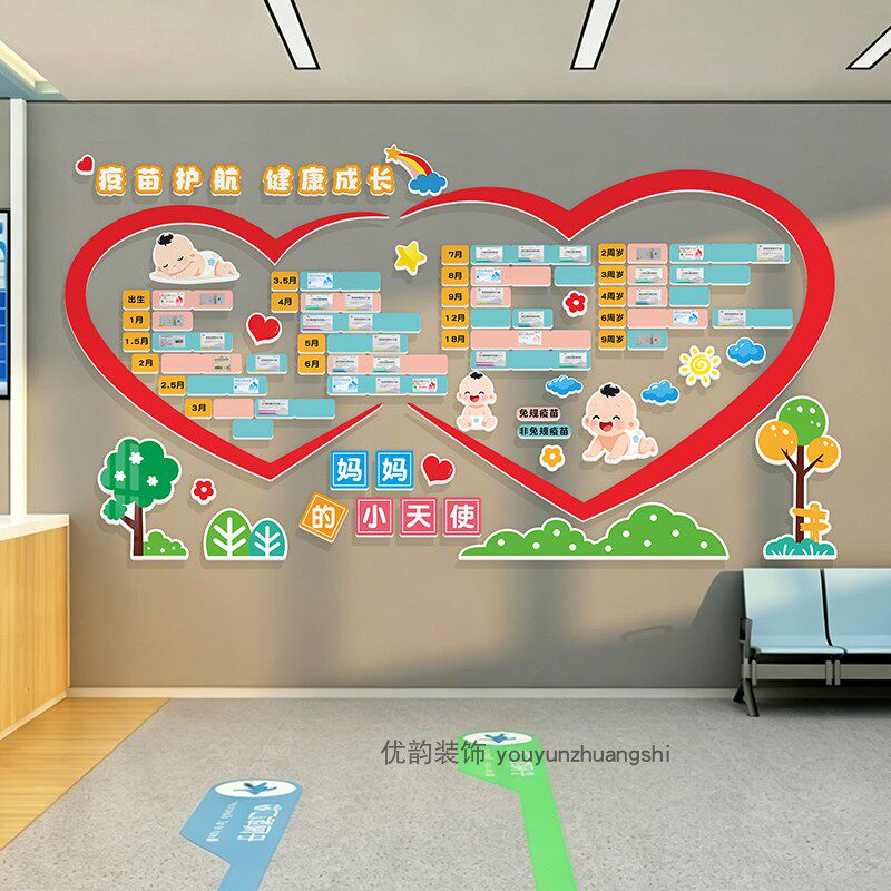疫苗预防接种时间表贴画儿童妇幼保健院社区医院文化墙观察室装饰