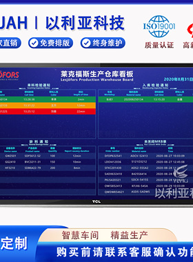 工厂 MES 管理系统 仓库物料监控 检验缺料可视化 精益生产电子屏