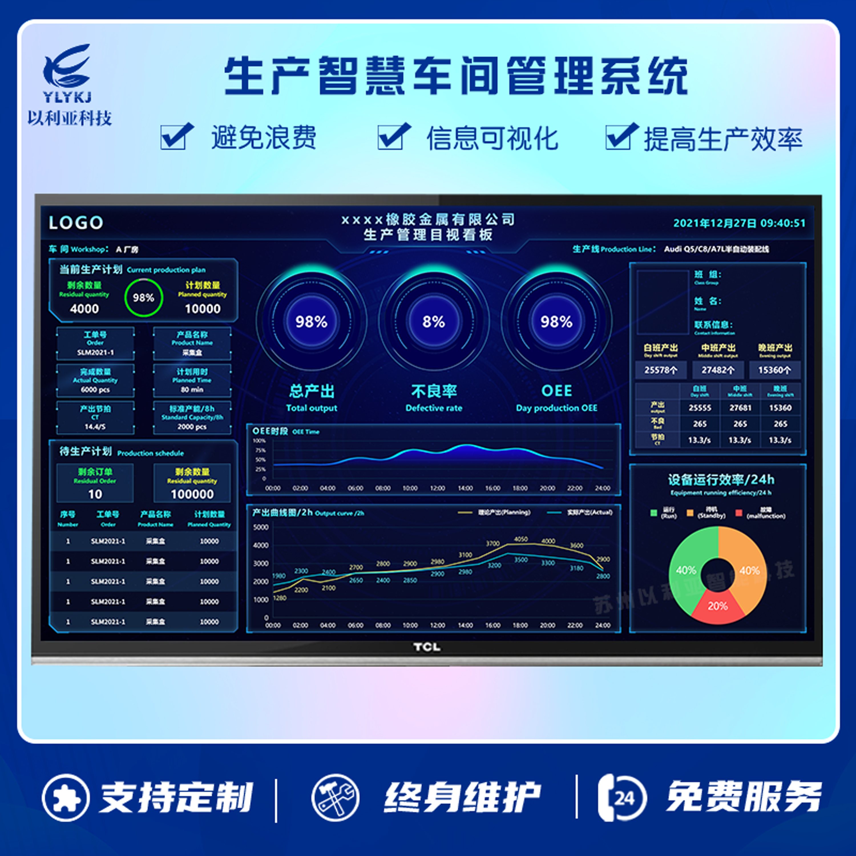 以利亚工厂全彩设备生产管理定制