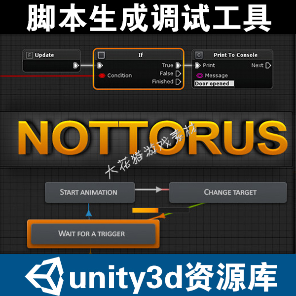 unity3d模型 插件脚本生成调试工具Nottorus游戏模型资源素材插件