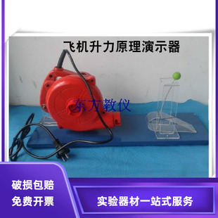 飞机升力原理演示器大型机翼模型教学仪器气体对流物理风洞实验