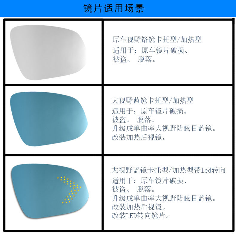 适用于奥迪A6LA3A4LQ5Q7Q2L防眩目倒车改装大视野蓝光倒后视镜片