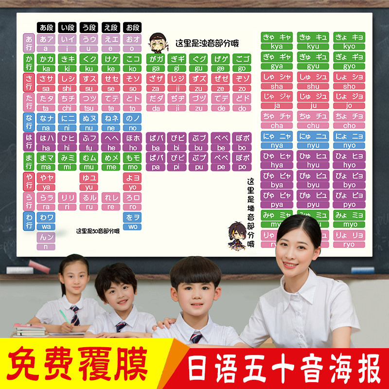 日文自学入门50音浊音拗音海报自粘图纸 标准日语五十音墙贴挂画