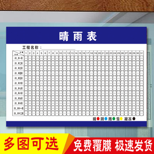 建筑工地施工晴雨表贴纸项目阴雨记录表工程天气雨晴表海报挂图