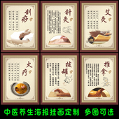 中医养生拔罐刮痧海报图片定制美容养生馆艾灸火疗知识宣传装 饰画