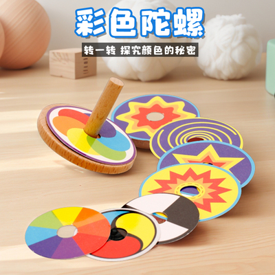 彩色陀螺探究颜色合成小实验