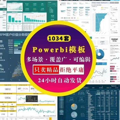 PowerBI模板，1034套，多场景覆盖，可编辑网盘发货