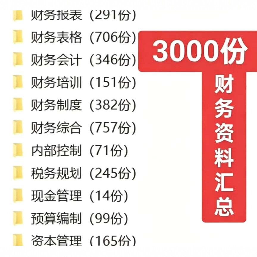 2026年3000份财务资料报设计素材/源文件