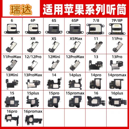 适用于iphone12听筒苹果X/XS/11/12/13/14PROMAX听筒iphone15喇叭