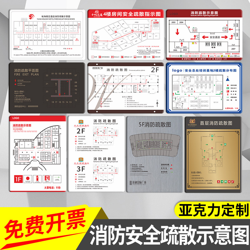 消防安全疏散图指示牌公共场所酒店宾馆学校逃生示意图警示标志牌线路