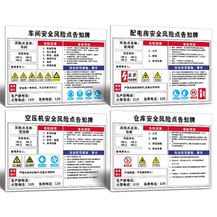 安全风险点告知牌 风险点告知卡 岗位危险源 工厂企业车间场所电力消防机械职业危害全套标识定制有限空间牌