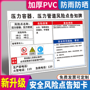 压力容器安全风险点告知卡牌危险源防范措施操作规程警示提示禁止标识牌高温有害标识标志牌有限空间定制定做