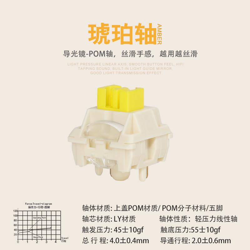 pom轴导光镜客制化hifi麻将音