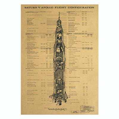 Vintage Saturn V Rocket Configuration Drawing Poster Room