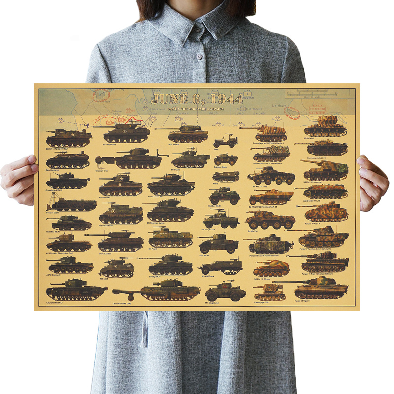 World War Ii Tank World Posters Arms Retro Kraft Paper Art