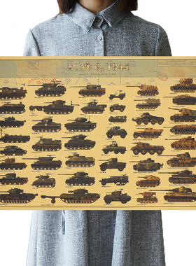 World War Ii Tank World Posters Arms Retro Kraft Paper Art