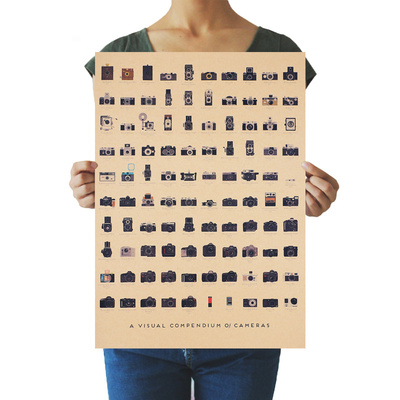 Camera Old Collection Contents Nostalgia Bar Kitchen Poster