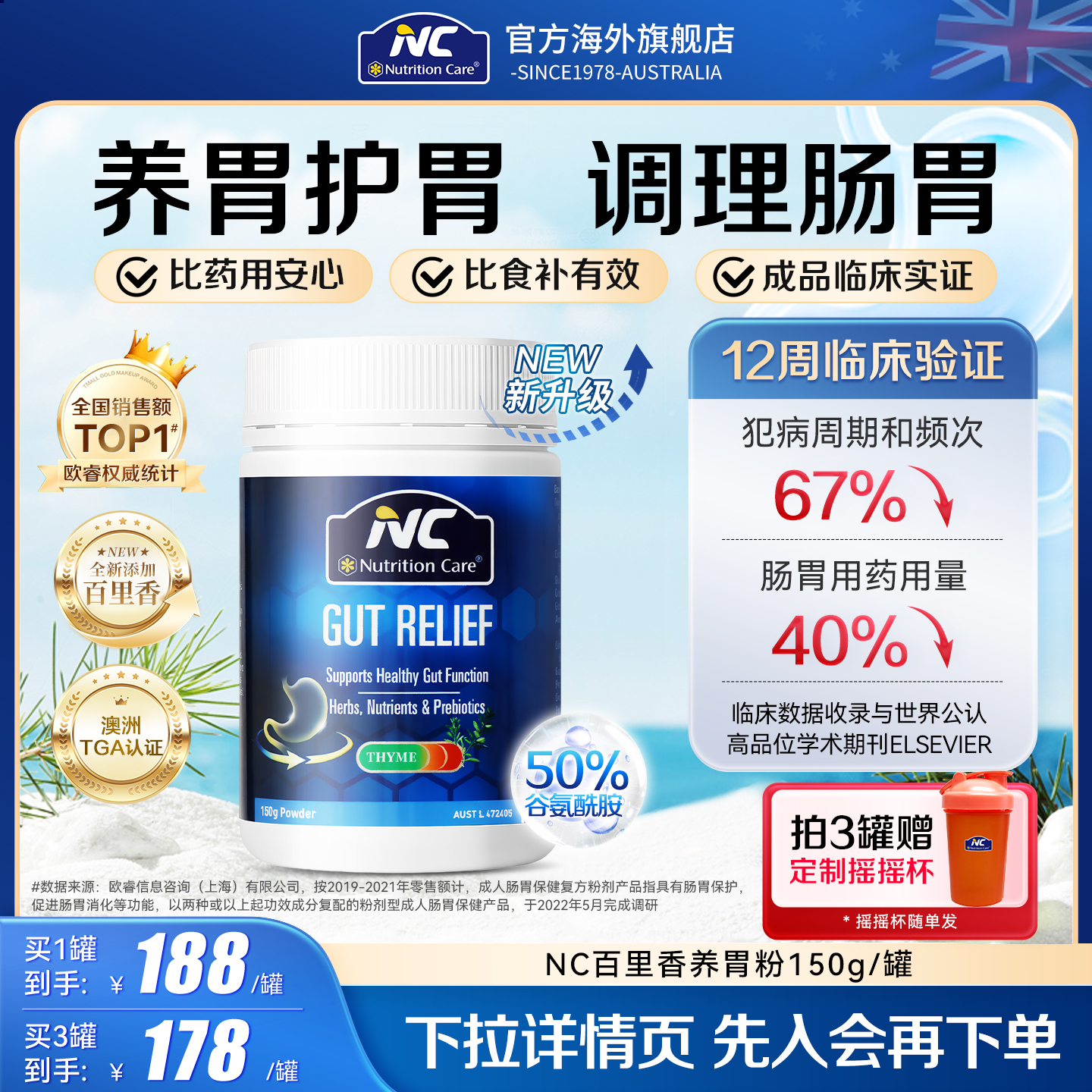 澳洲藥房同售！臨床驗證產品！