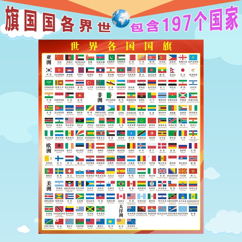 世界各国国旗乐器大全汽车交通标志天文科普星系海报贴图墙贴挂图