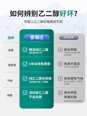 空气能专用防冻液乙二醇原液涤纶大桶中央空调地暖锅炉工业防冻剂