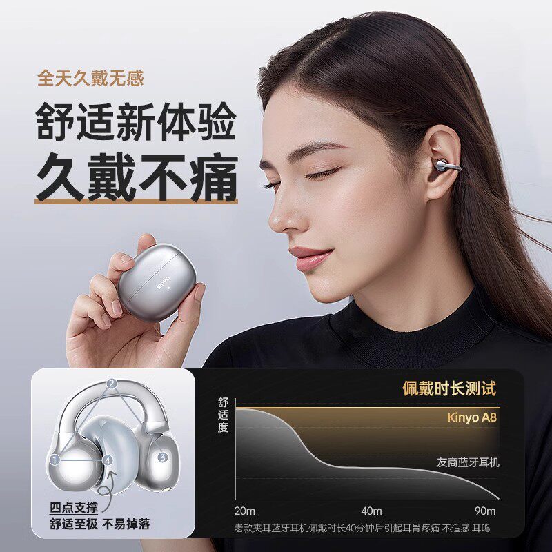 【官方正品】新款无线蓝牙耳机ows夹耳式无感佩戴Pro立体声音质款