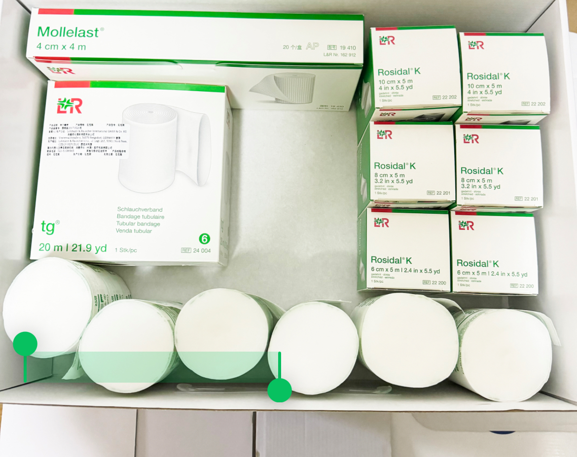 淋巴水肿德国进口LR上肢绷带套装