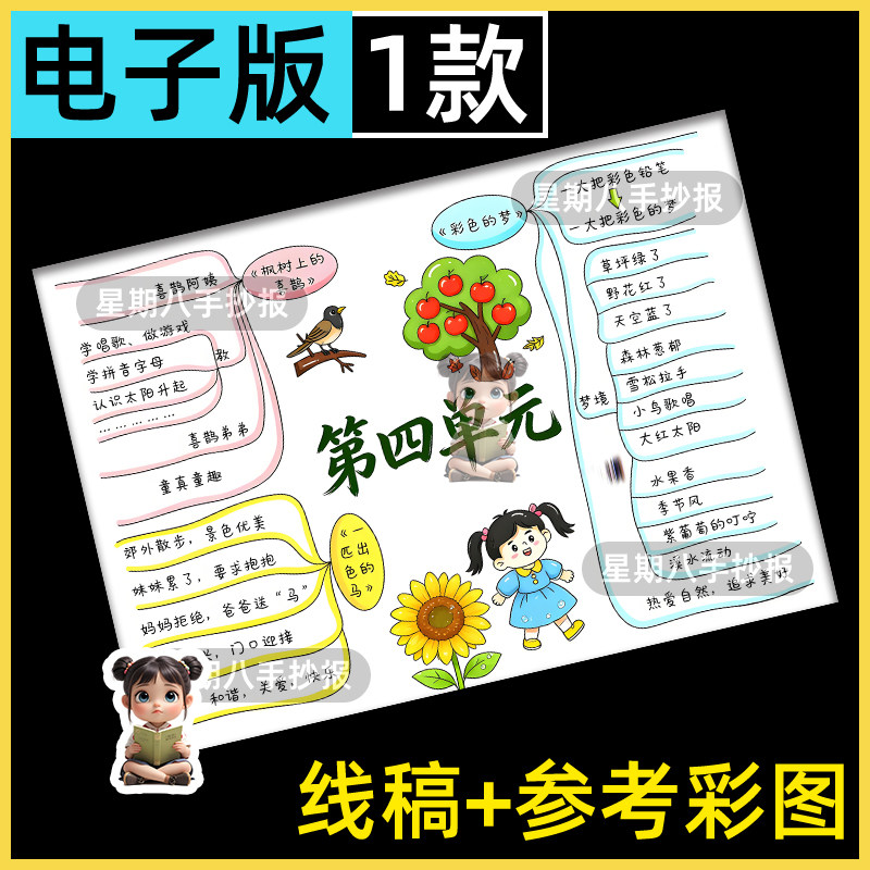 二年级语文下册第四单元思维导图模板电子版学生手抄报线描电子