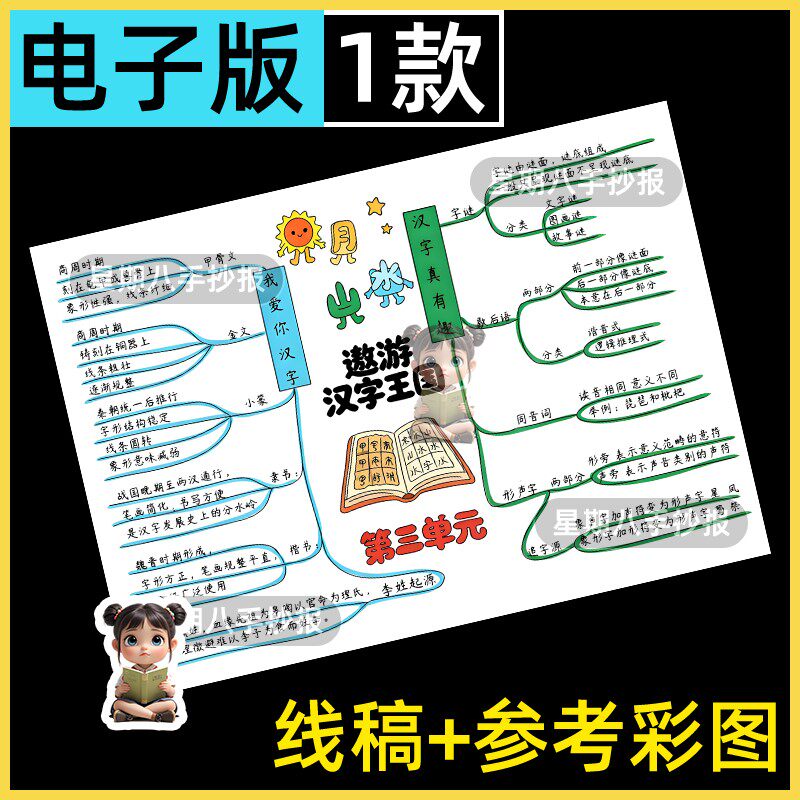 人教版五年级下册语文第三单元思维导图手抄报模版电子版黑白线稿