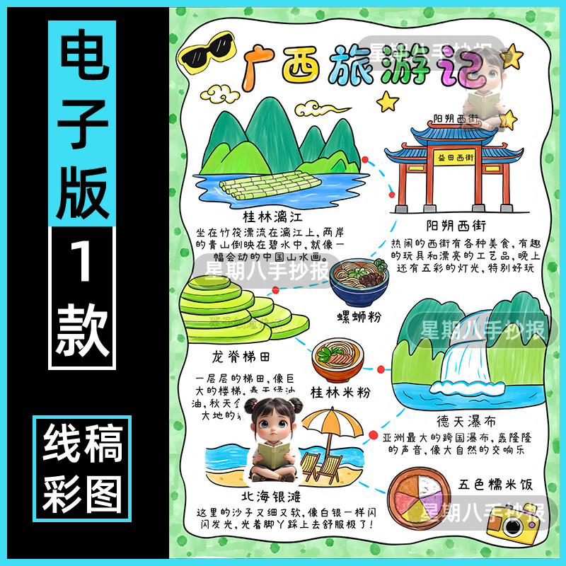 广西旅行记手抄报电子模板美食名胜古迹导览图假期旅游导游图线稿