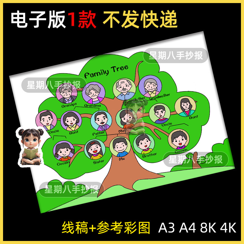 家庭树英语儿童绘画模板小学生二年级英文家庭family tree 手抄报