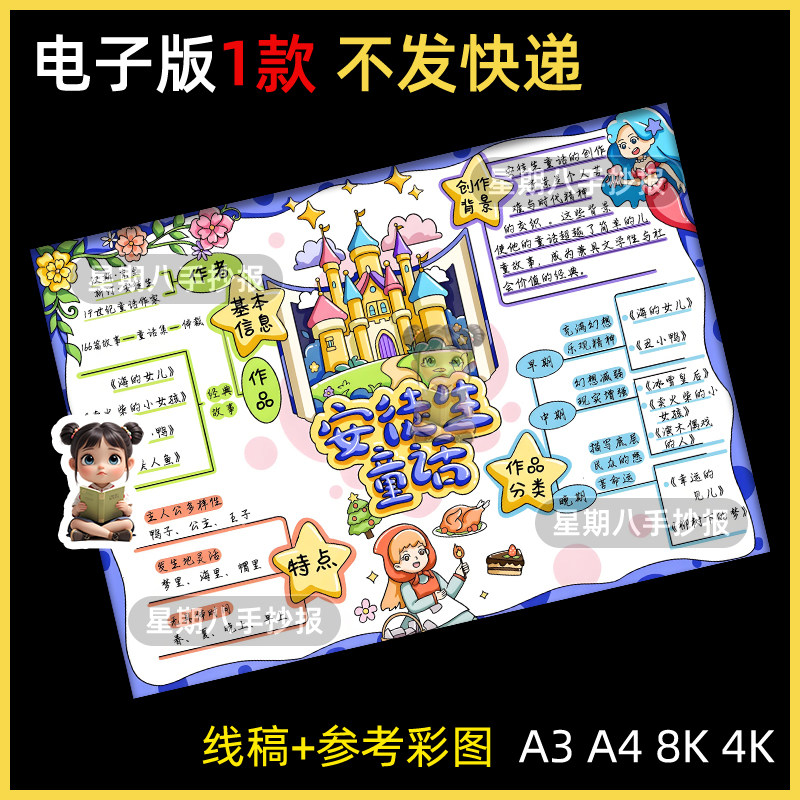 安徒生童话故事思维导图手抄报模板电子版三年级课外必读书线描稿