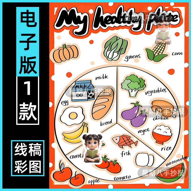 my healthy plate手抄报模板电子版小学生三年级英语健康餐盘小报