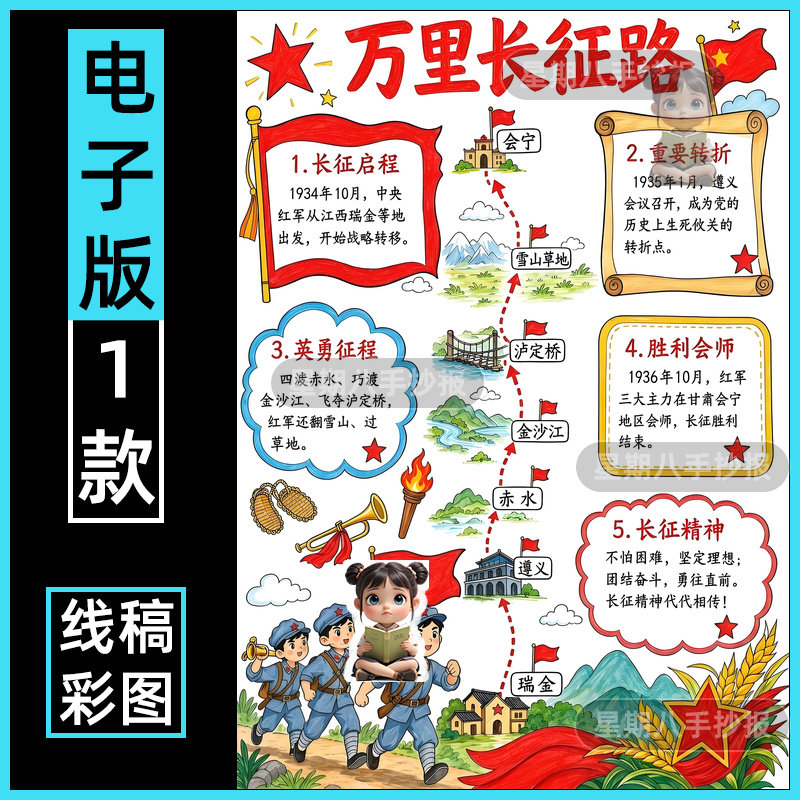 万里长征路手抄报模版路线图红色革命精神传承红色基因线稿竖版a4