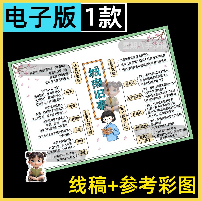 城南旧事课外阅读思维导图黑白线描涂色空白小学生A48K手抄报模板