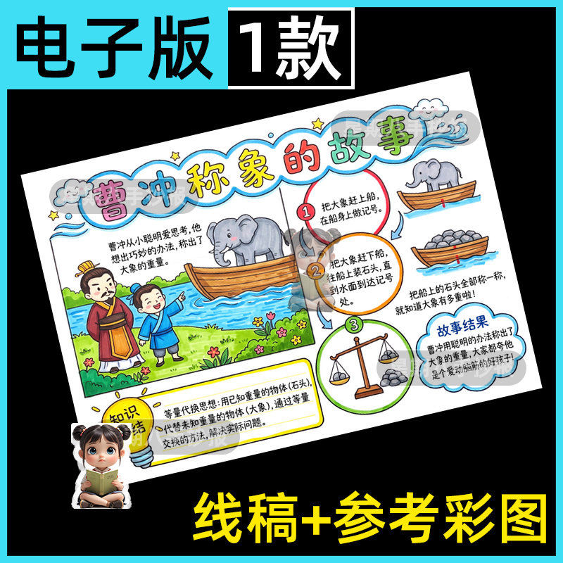 曹冲称象的故事手抄报电子模板人教新版数学三年级上册单元知识点