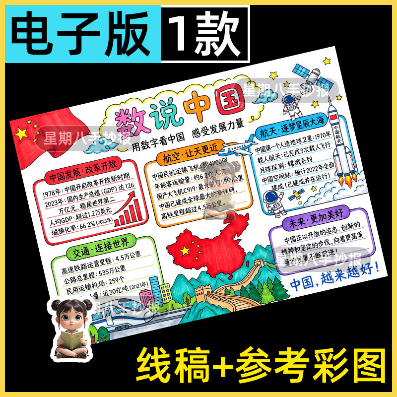 数说中国手抄报小学生中国航空高铁科技发展祖国取得伟大成就线稿