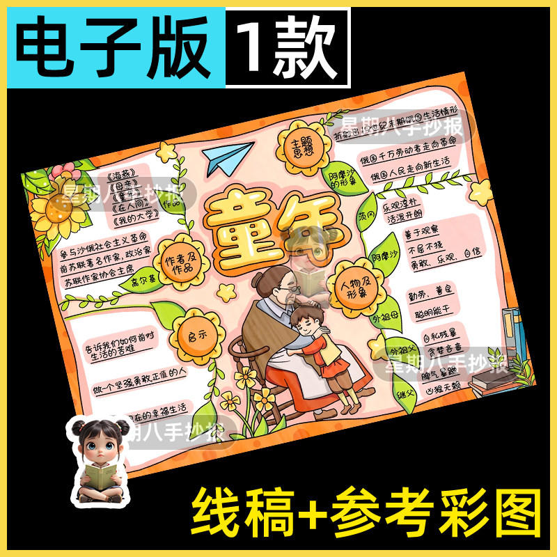 童年思维导图手抄报模版小学生六年级高尔基好书推荐课外必读书单