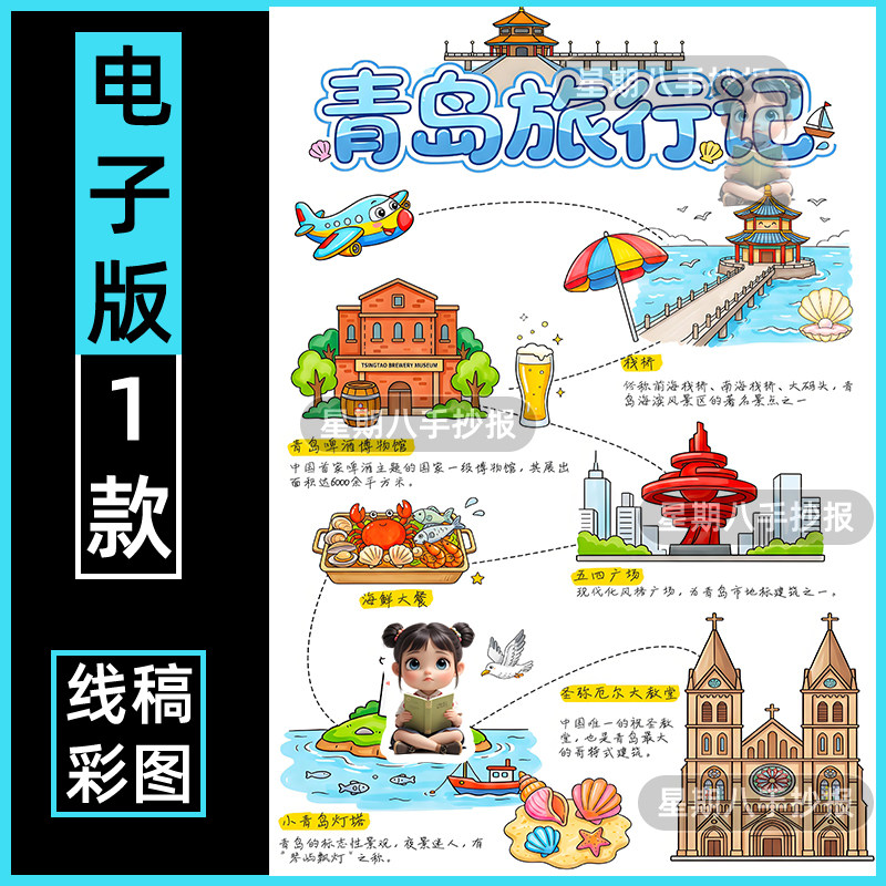 青岛旅行记手抄报青岛名胜古迹导览图假期旅游导游图涂色电子小报