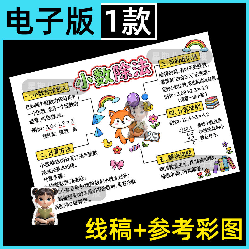 小数除法思维导图模板五年级上册第三单元数学黑白线稿电子版小报